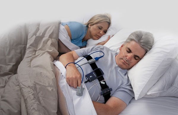 Sleep Apnea take home test | CPAP alternative | Dallas | Fort Worth